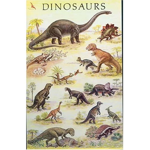 Dinosaur Poster
